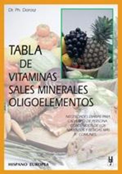 Tabla de Vitaminas, Sales Minerales y Oligoelementos