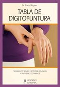 Tabla de digitopuntura