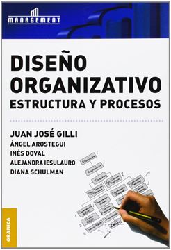 Diseño Organizativo "Estructura y procesos"