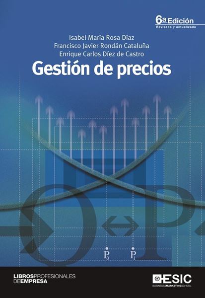 Gestión de precios