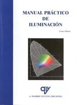 Manual Práctico de Iluminación