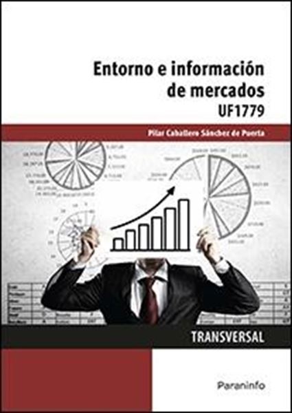 Entorno e información de mercados