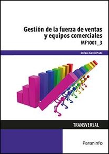 Gestión de la fuerza de ventas y equipos comerciales