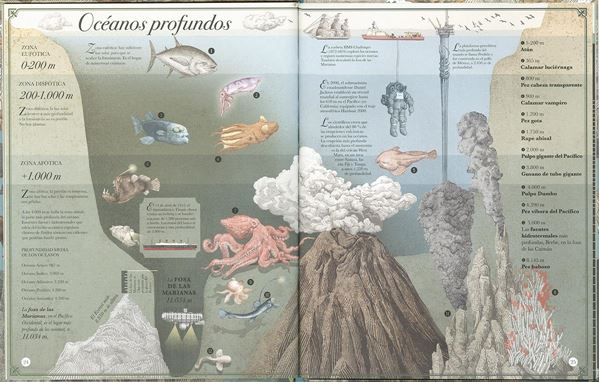 Mundo prodigioso "Un compendio ilustrado de las maravillas de la naturaleza"