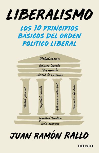 Liberalismo "Los 10 principios básicos del orden liberal"