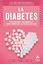 La diabetes. El Doctor responde