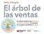 Árbol de las ventas, El