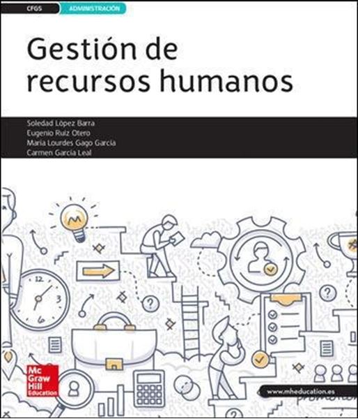 Gestión de Recursos Humanos Cfgs