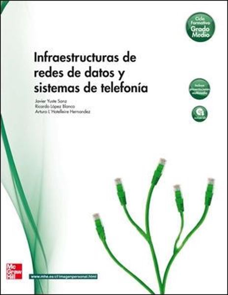 Infraestructuras de Redes de Datos y Sistemas de Telefonia Grado Medio