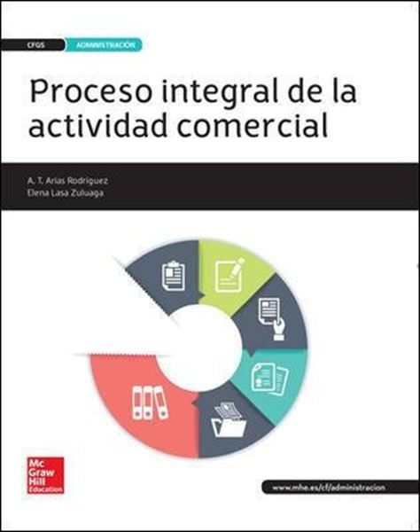 Proceso Integral de la Actividad Comercial Cfgs