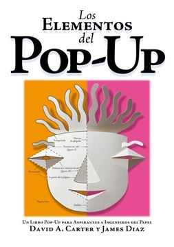 Los elementos del pop-up