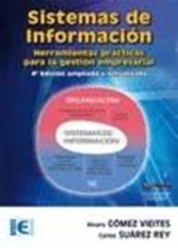 Sistemas de Información "Herramientas Prácticas para la Gestión Empresarial"