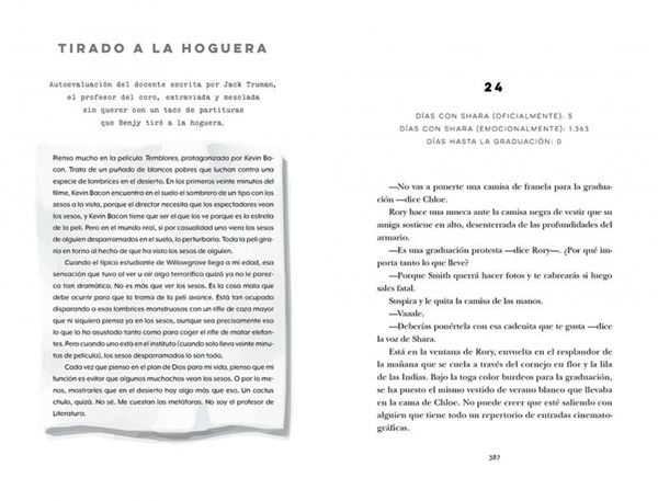 He besado a Shara Wheeler "Por la autora de Rojo, blanco y sangre azul y Una última parada"