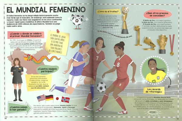 Atlas del fútbol mundial