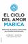 El ciclo del amor marica