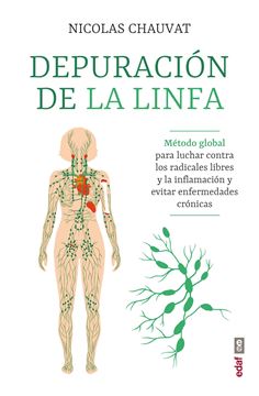 Depuración de la linfa "Método global para luchar contra los radicales libres y la inflamación y"