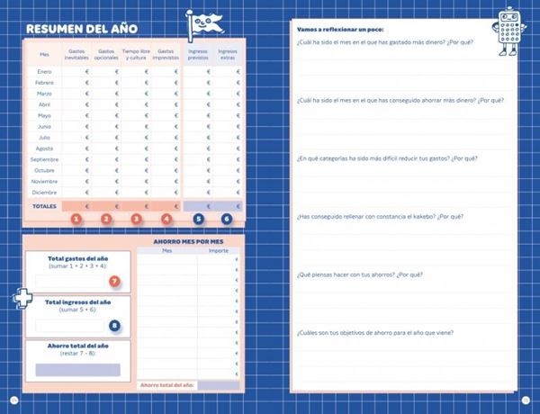 Mi primer kakebo "¡Maneja tu dinero y ahorra desde la primera paga!"