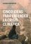 Cinco ideas para entender la crisis climática 02/2025